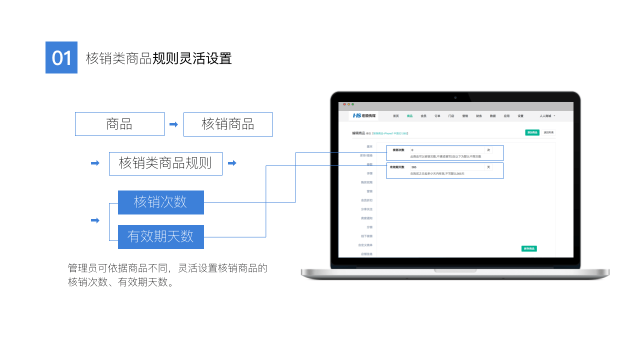 微信电商系统,移动商城开发,微信商城开发,微信分销系统开发,青岛做商城,青岛APP开发,青岛微信商城,青岛小程序开发