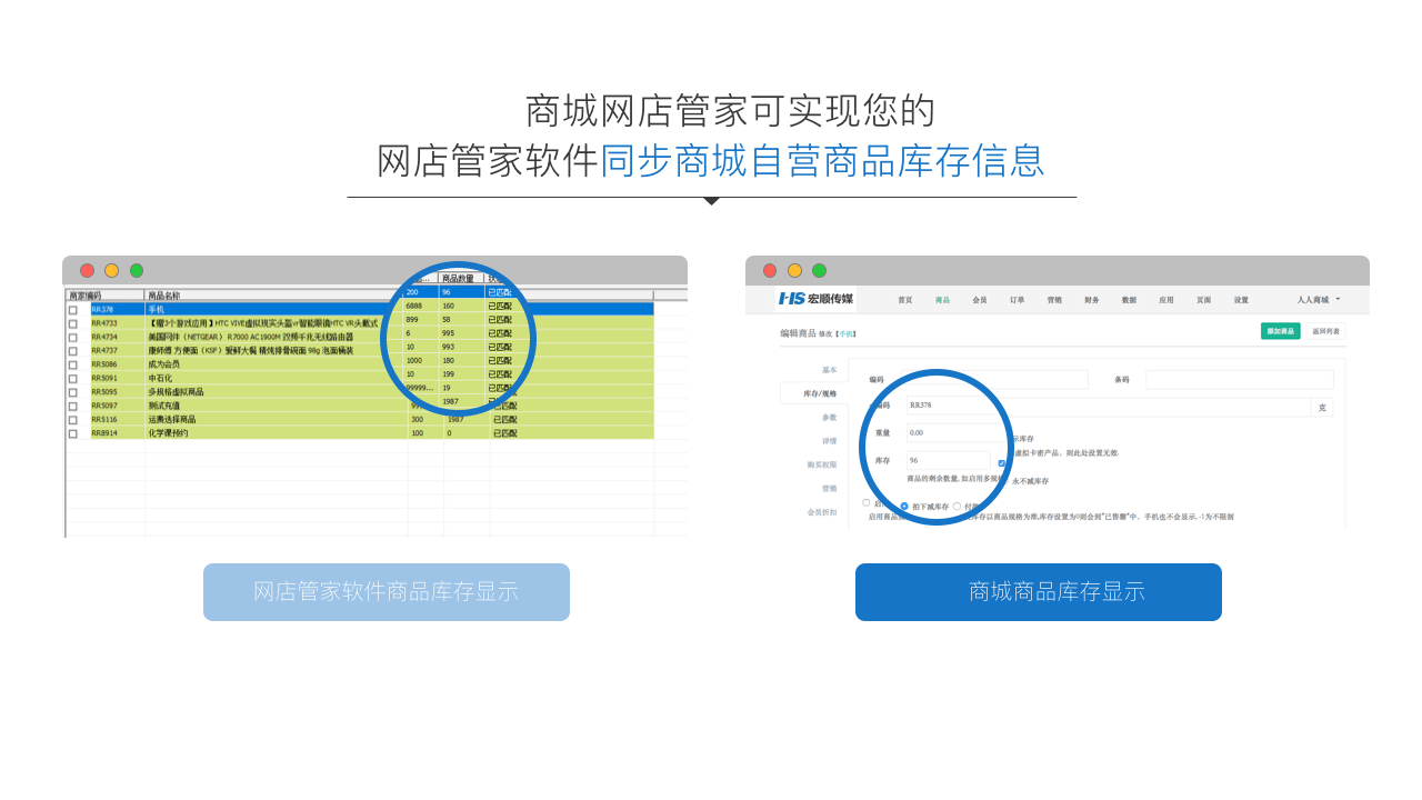 微信电商系统,移动商城开发,微信商城开发,微信分销系统开发,青岛做商城,青岛APP开发,青岛微信商城,青岛小程序开发