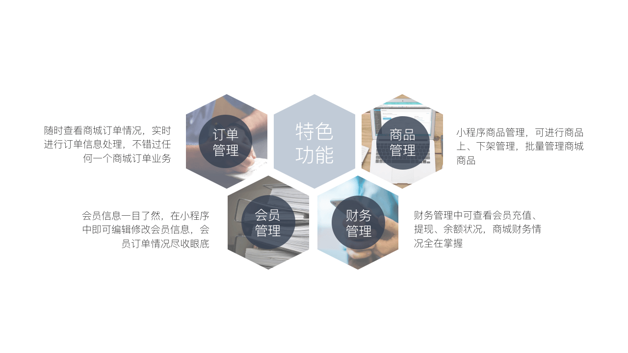 微信电商系统,移动商城开发,微信商城开发,微信分销系统开发,青岛做商城,青岛APP开发,青岛微信商城,青岛小程序开发