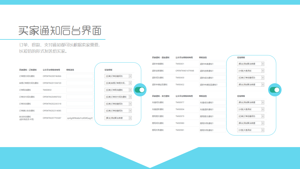 微信电商系统,移动商城开发,微信商城开发,微信分销系统开发,青岛做商城,青岛APP开发,青岛微信商城,青岛小程序开发