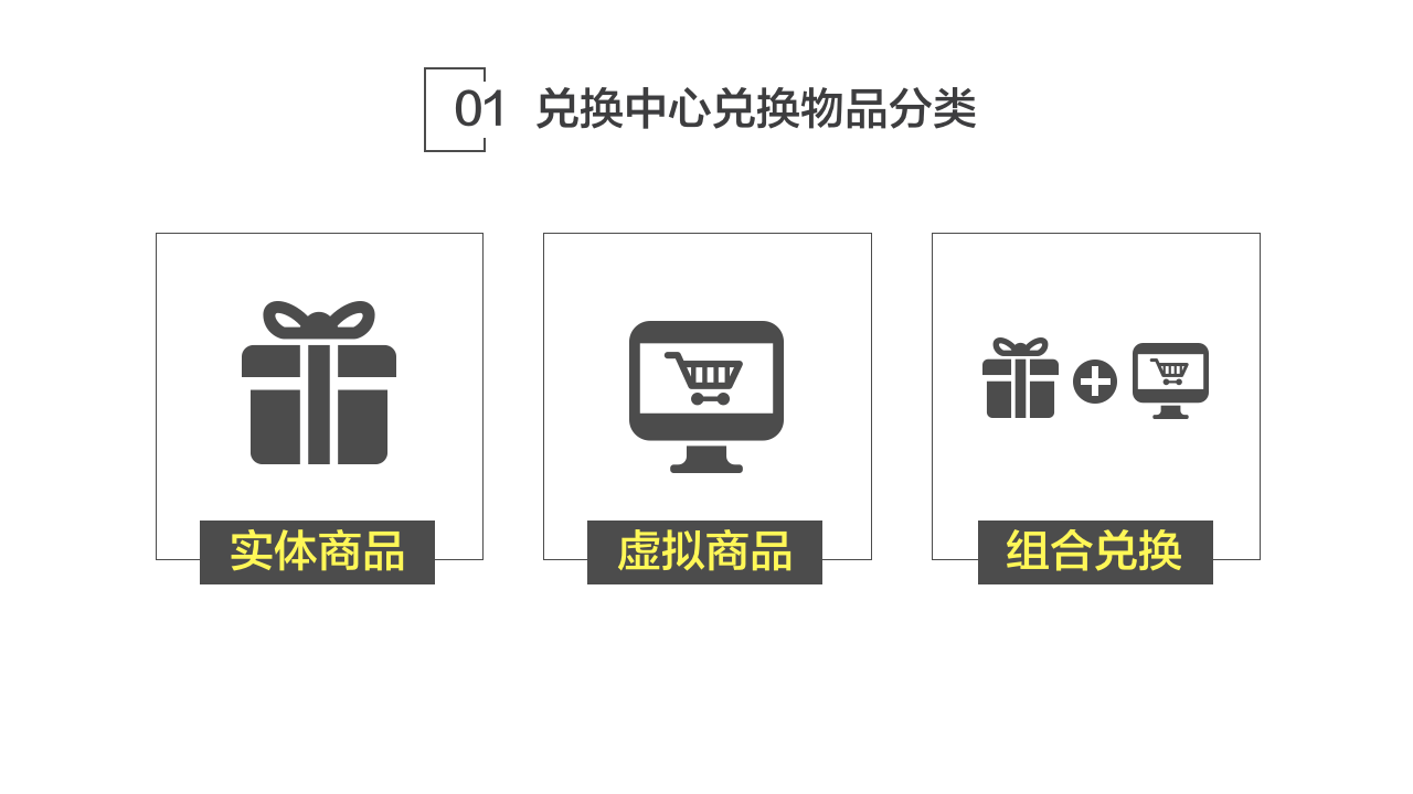 微信电商系统,移动商城开发,微信商城开发,微信分销系统开发,青岛做商城,青岛APP开发,青岛微信商城,青岛小程序开发