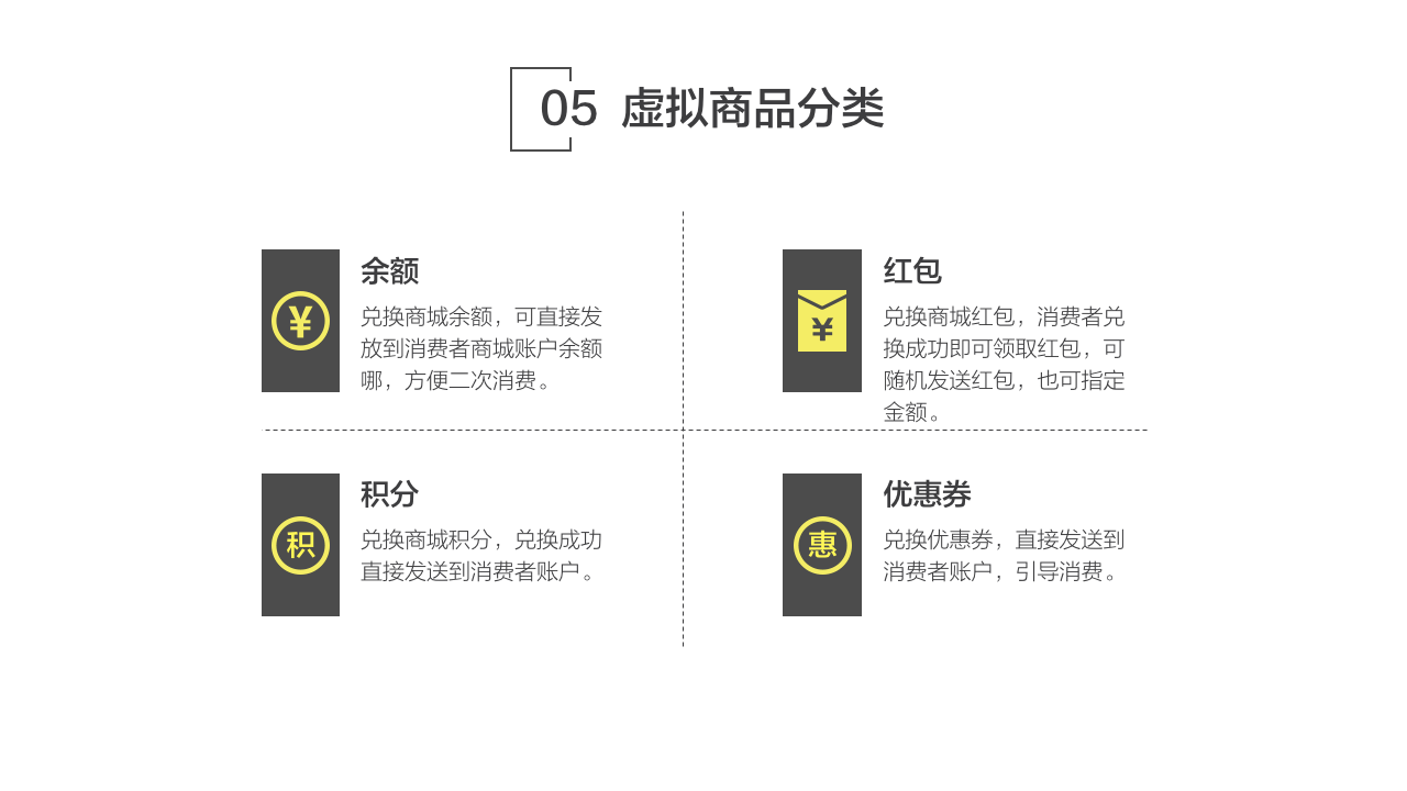 微信电商系统,移动商城开发,微信商城开发,微信分销系统开发,青岛做商城,青岛APP开发,青岛微信商城,青岛小程序开发