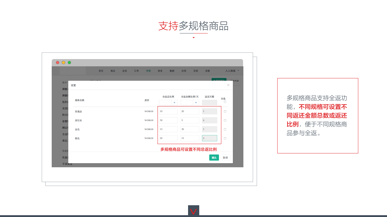 微信电商系统,移动商城开发,微信商城开发,微信分销系统开发,青岛做商城,青岛APP开发,青岛微信商城,青岛小程序开发