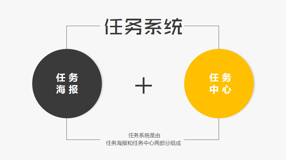 微信电商系统,移动商城开发,微信商城开发,微信分销系统开发,青岛做商城,青岛APP开发,青岛微信商城,青岛小程序开发