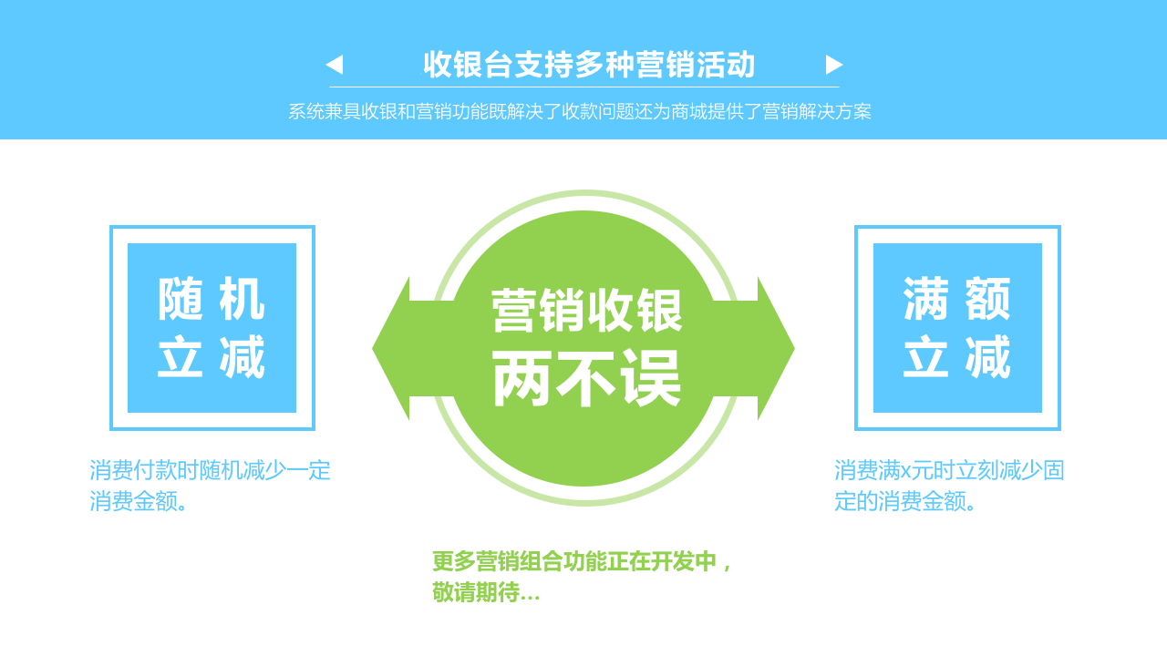 微信电商系统,移动商城开发,微信商城开发,微信分销系统开发,青岛做商城,青岛APP开发,青岛微信商城,青岛小程序开发