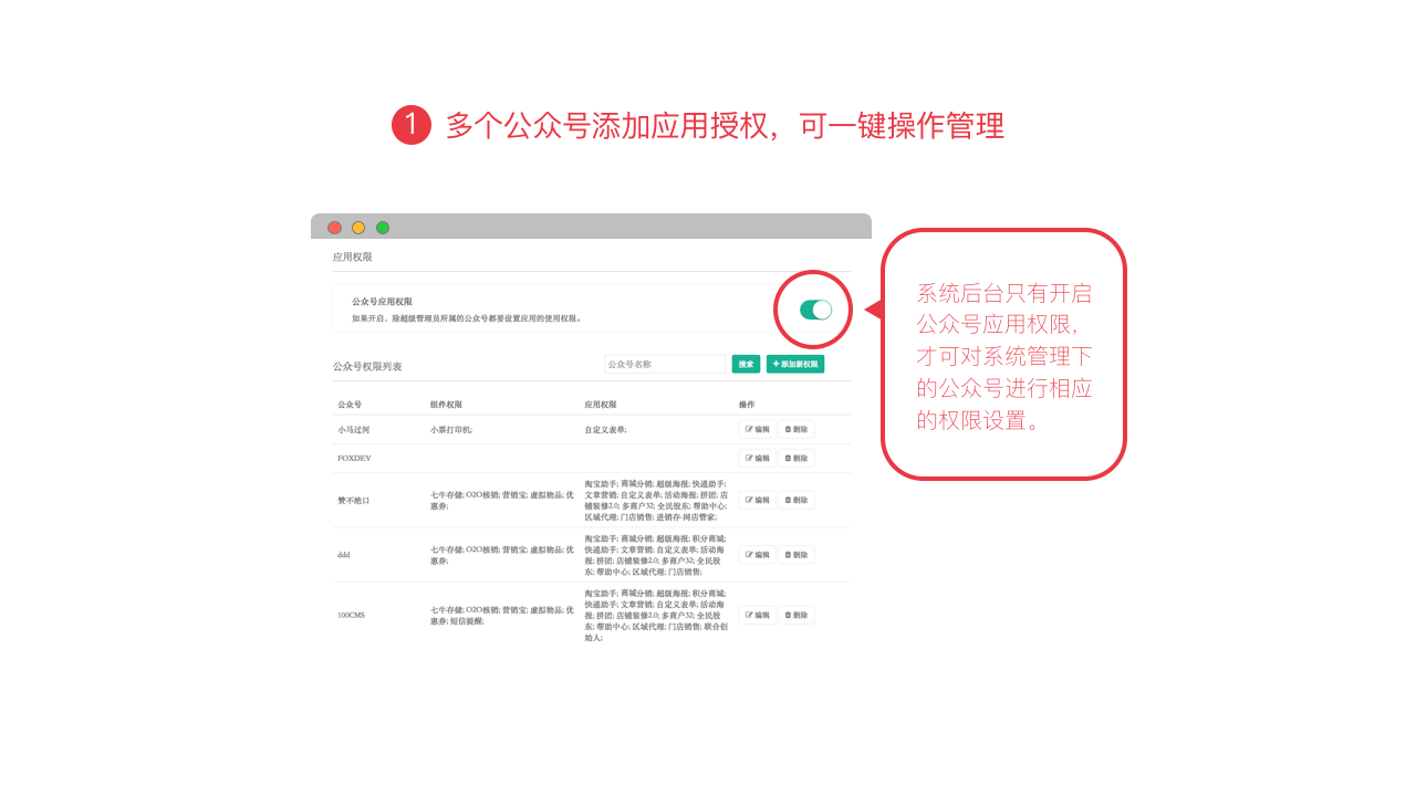 微信电商系统,移动商城开发,微信商城开发,微信分销系统开发,青岛做商城,青岛APP开发,青岛微信商城,青岛小程序开发