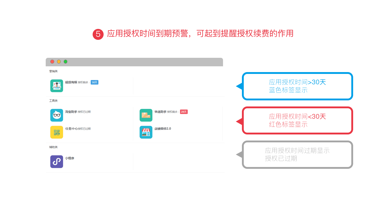 微信电商系统,移动商城开发,微信商城开发,微信分销系统开发,青岛做商城,青岛APP开发,青岛微信商城,青岛小程序开发