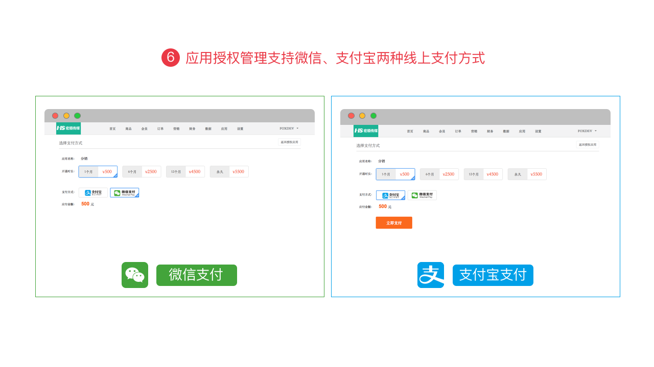 微信电商系统,移动商城开发,微信商城开发,微信分销系统开发,青岛做商城,青岛APP开发,青岛微信商城,青岛小程序开发