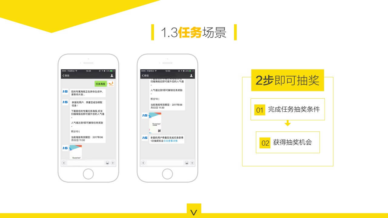 微信电商系统,移动商城开发,微信商城开发,微信分销系统开发,青岛做商城,青岛APP开发,青岛微信商城,青岛小程序开发