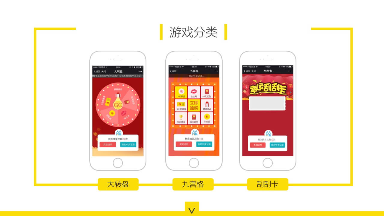 微信电商系统,移动商城开发,微信商城开发,微信分销系统开发,青岛做商城,青岛APP开发,青岛微信商城,青岛小程序开发
