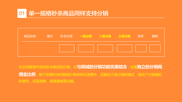 微信电商系统,移动商城开发,微信商城开发,微信分销系统开发,青岛做商城,青岛APP开发,青岛微信商城,青岛小程序开发